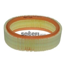 Luftfilter für Dacia Logan LS FS MCV KS US Sandero Solenza B41 | 24540084