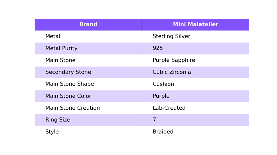 Amethyst Gemstone Purple Halo Ring, 925 Sterling Silver Gold Plated Gift For Her - Image 2 of 4