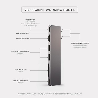 SATECHI 7-in-1 USB-C Hub Multiport-Adapter Pro Slim Dongle 100W MacBook Pro M4/M