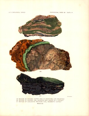 NEW MEXICO, ZUNI MTNS. COPPER ORE, ANDERSON MINE Antique mining print 1910