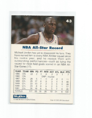 NBAカード 137枚 MICHAEL JORDAN-NBA ALL-STAR RECORD 1992 SKYBOX USA BASKETBALL CARD