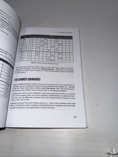 Music Theory by Nicolas Carter (2018, Trade Paperback) - Picture 19 of 24
