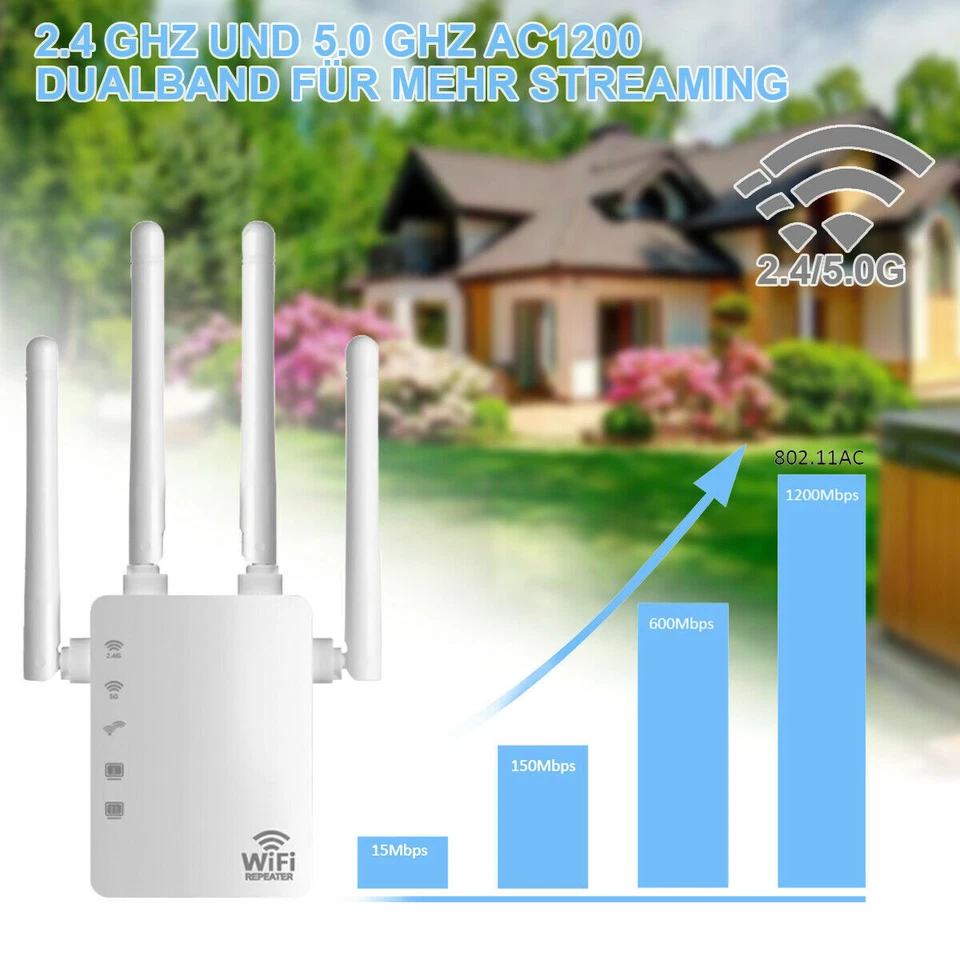 1200Mbit/s WIFI Range Extender Internet Booster Router WLAN Repeater Verstärker - Bild 2 von 4