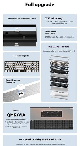 Mechanical Kit Aluminium Three Mode Gaming Keyboard 2.4gBluetooth Hotswap Gasket - Picture 16 of 32