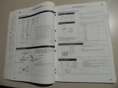 Wiring diagram Mazda RX-7 FD 01.1992 Werkstatthandbuch Schaltpläne Englisch - Picture 5 of 10