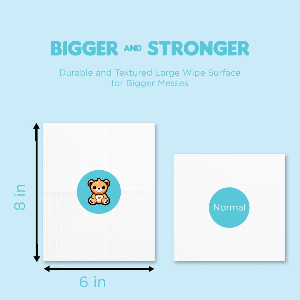 Ioly’s 婴儿湿巾无香 99% 水含芦荟 20 克拉 20 件不含酒精防腐剂 — 第 4/4 张图片