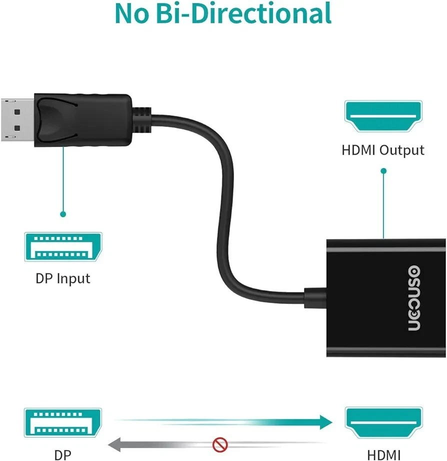DisplayPort to HDMI Adapter, UCOUSO DP Display to HDMI Male to Female Converter  - Image 3 of 4
