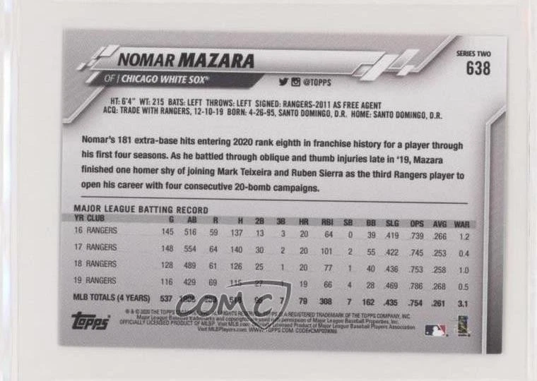 2020 Topps Mini Red /5 Nomar Mazara #638 - Image 2 of 2