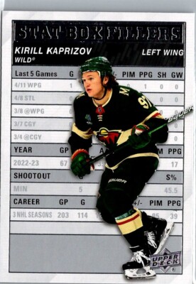 2023-24 UD Stat Box Fillers Kirill Kaprizov #SB-20