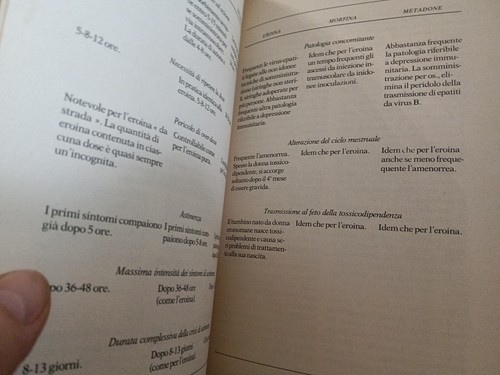 Ragionamenti Rivista Mensile Partito Socialista Democratico 1981 - Foto 11 di 13