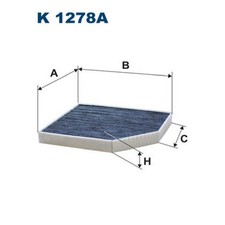 Innenraumfilter Pollenfilter für Porsche Macan 95B | 24601904
