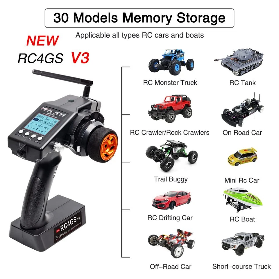 Radiolink RC4GS V3(V2 Upgrade) 5 Channel RC Radio Transmitter and 2Pcs R6FG R... - Image 4 of 4