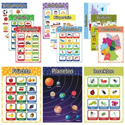 LIKARTO 12 pädagogische Montessori Lernposter DIN A4 - Grundlagen 2 - Laminiert