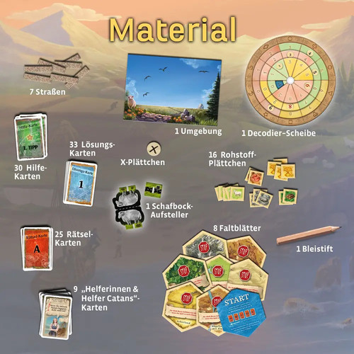 EXIT® - Das Spiel: Abenteuer auf Catan - Bild 3 von 5