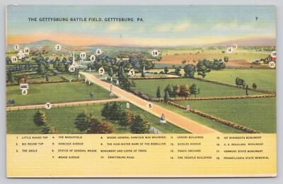 Postcard The Gettysburg Battle Field Pennsylvania Numbered Map w/ Key
