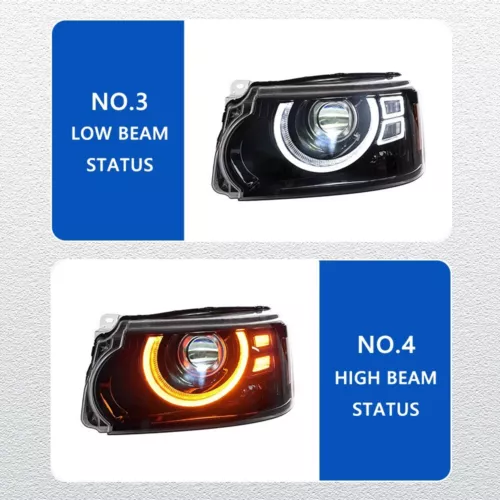 Conjunto de 1 par de faros LED para Land Rover Range Rover Sport 2005-2013 - Imagen 7 de 19