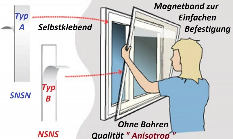 Fliegengitter Magnetband Magnetstreifen selbstklebend 12,7mm, je 10 m Typ A + B - Bild 3 von 4