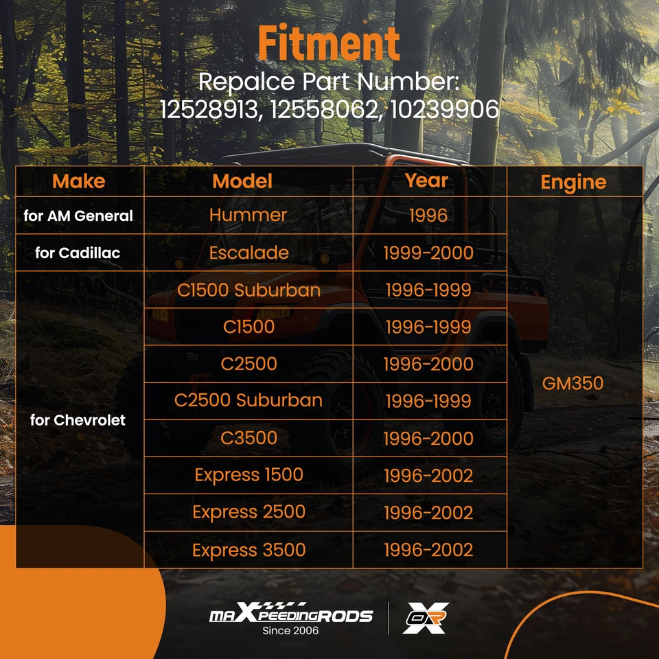 Culata completa para GMC Cadillac Hevy 5.7L 350Cu V8 OHV 10239906 12528913 Foto 2 de 4