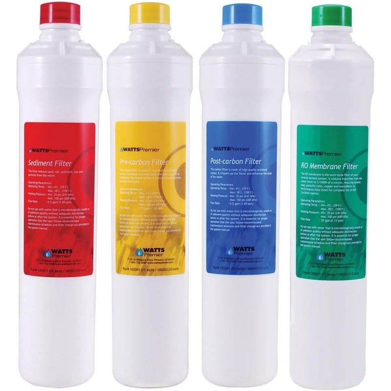 Kit Membrane Sediment Carbon Pre Post New