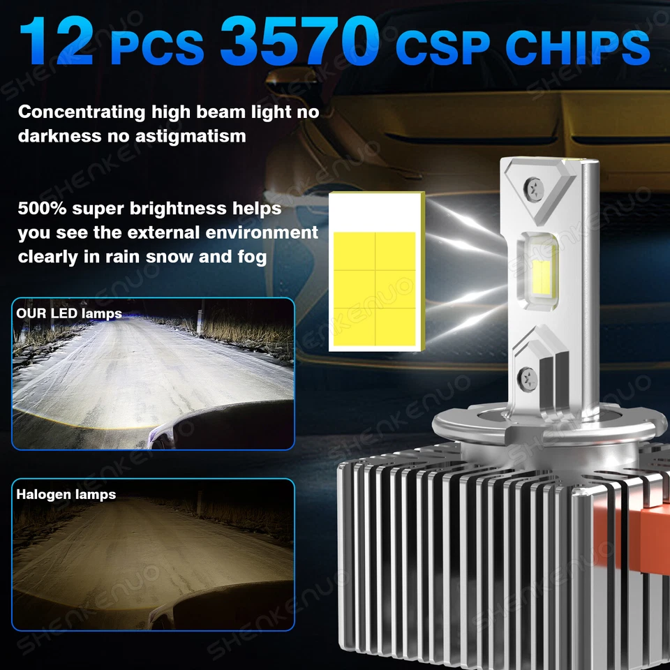 D5S LED Headlight Bulbs HID Replace for Mitsubishi L200 2016-2019 High/Low Beam - Image 2 of 4
