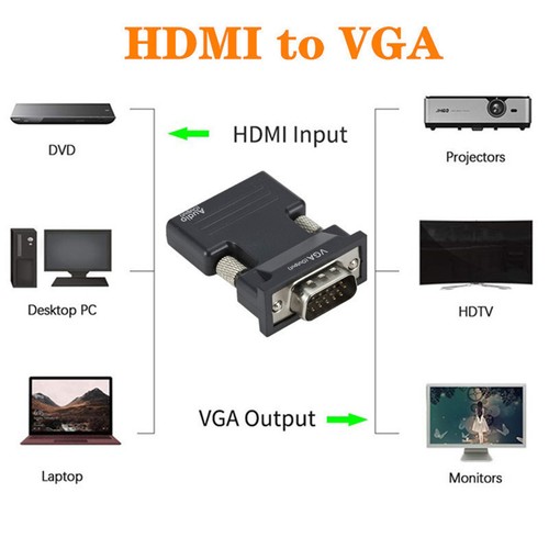HDMI to VGA Audio Output Cable Computer Set-top Box Converter Connector Adapter - Picture 7 of 10