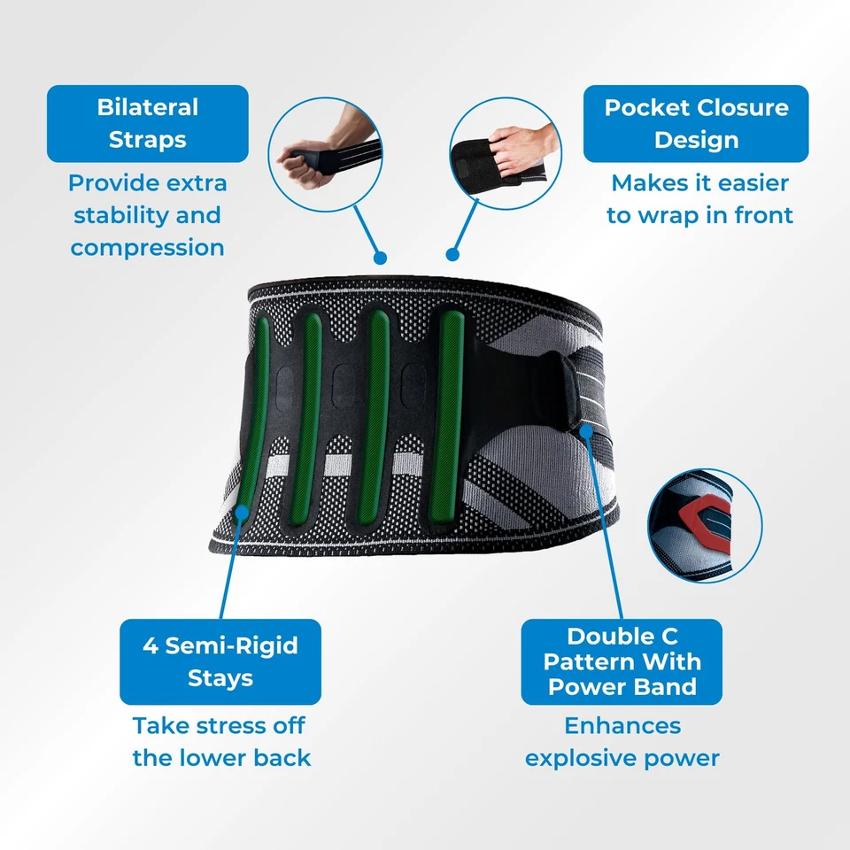 Lumbar Back Brace for Lower Back Support - 4 Semi-Rigid Stays with Bilateral ... - Image 3 of 4