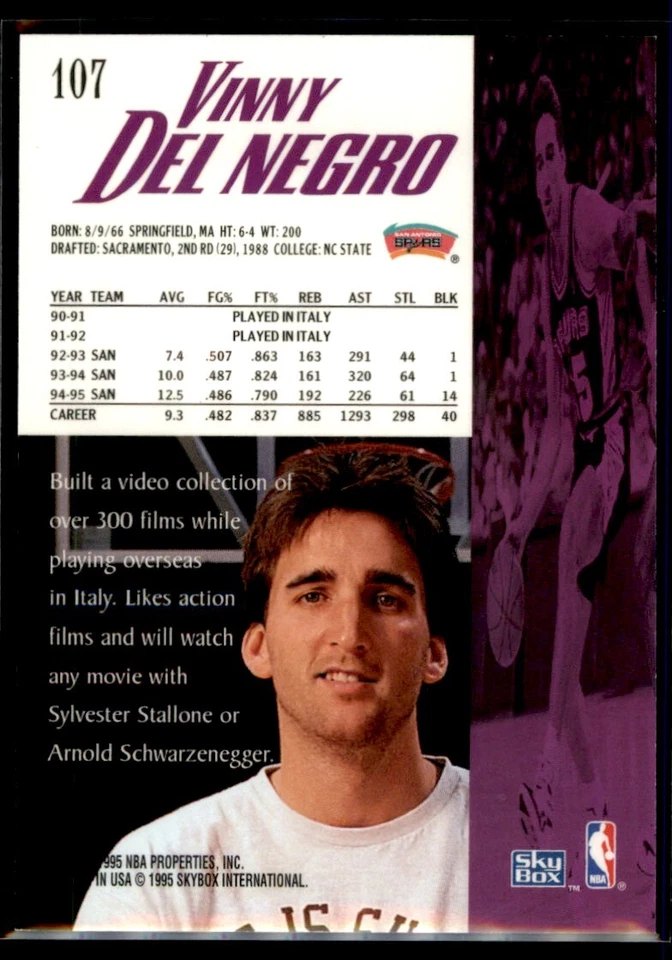 1995-96 SkyBox Premium Vinny Del Negro San Antonio Spurs #107 - Image 2 of 2