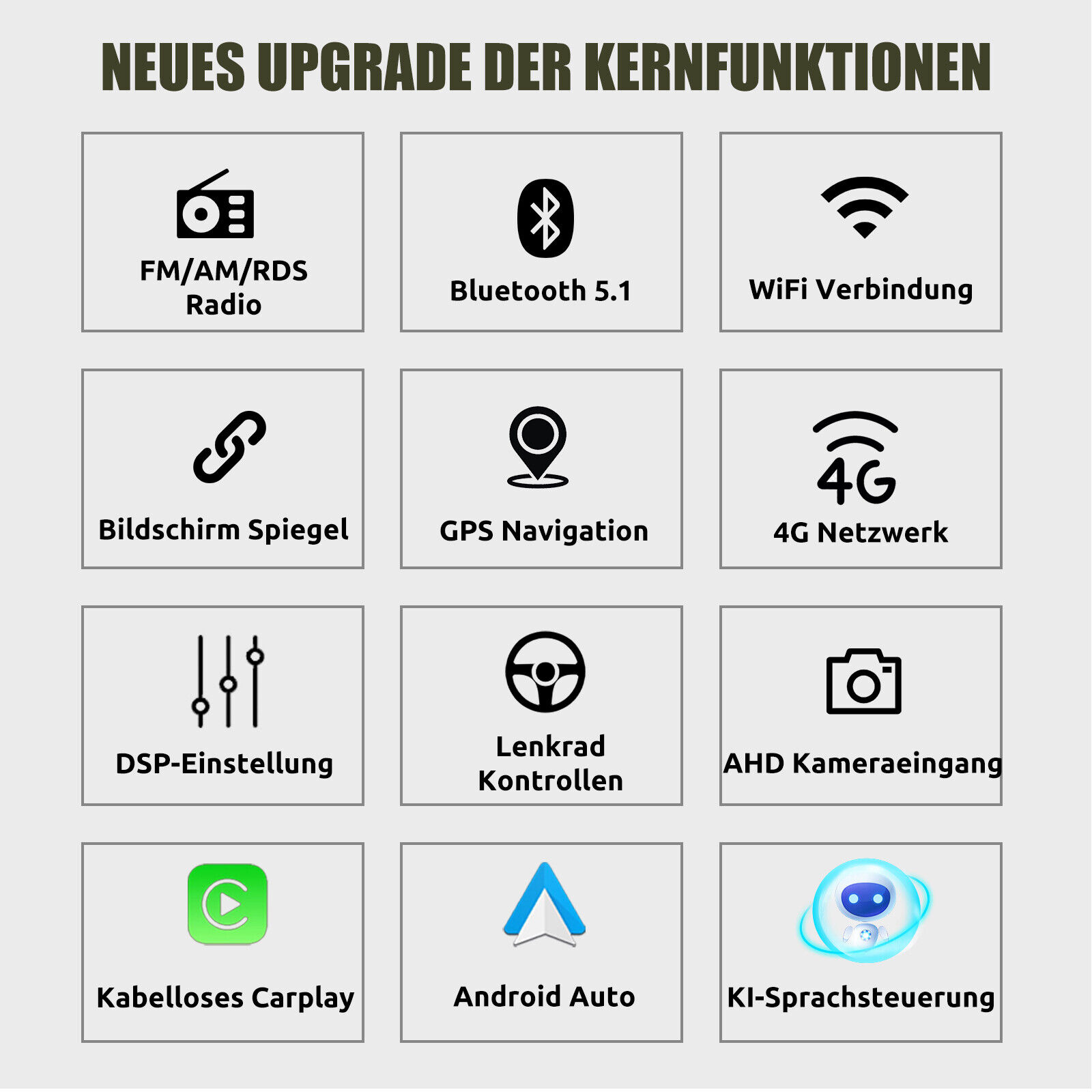 Autoradio Android 13 4G Carplay 464G Navi KAM Für VW GOLF 5 6 Touran Passat EOS