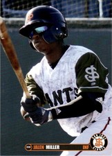 2018 Jalen Miller Choice Minor League Rookie Card RC San Jose Giants