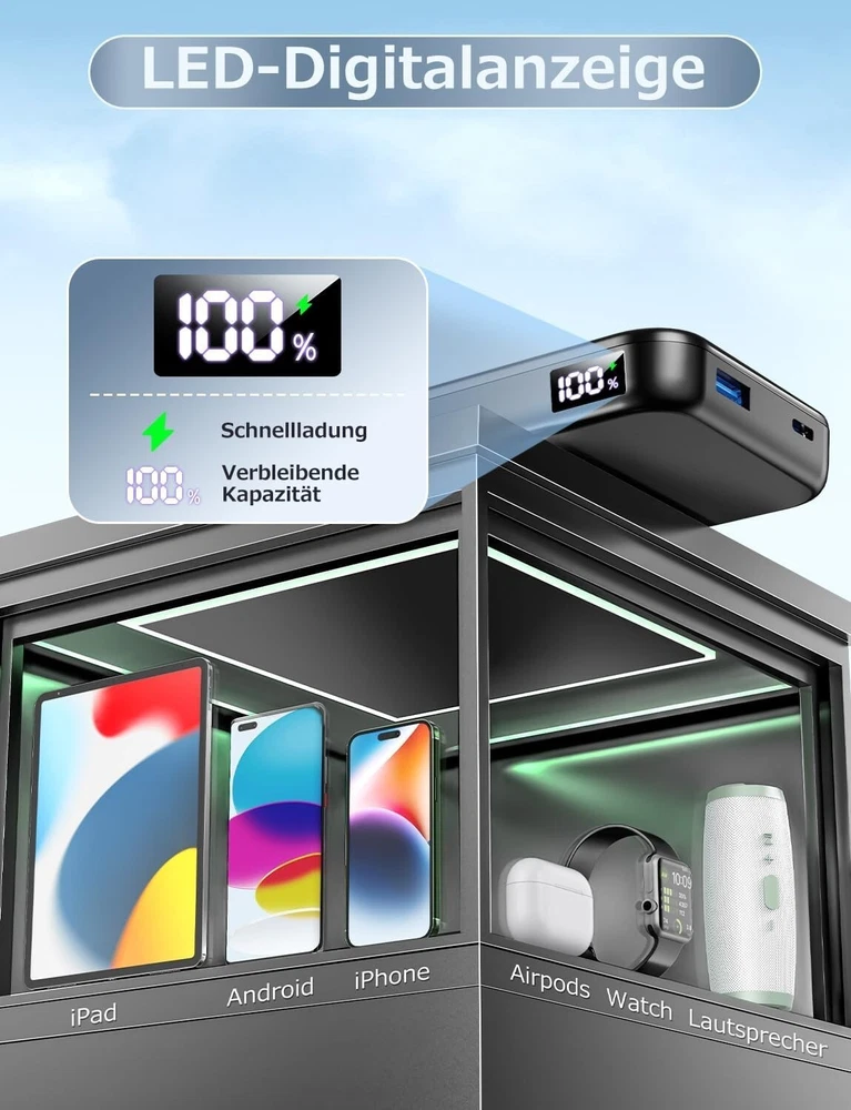 Power Bank 20000mAh MagSafe Fast Charging Wireless iPhone 15 14 Galaxy S24 F372