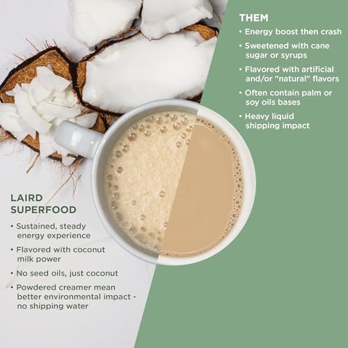 Laird Superfood Non Dairy Coconut Powder Creamer 16 oz