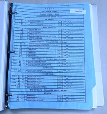 90210 Sit Down, You're Rocking the Boat S2E3 Director's Script Shooting Schedule