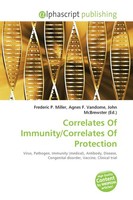 Correlates Of Immunity/Correlates Of Protection Frederic P. Miller