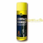 Putoline Motorcycle Care, Cleaning & Protection Supplies