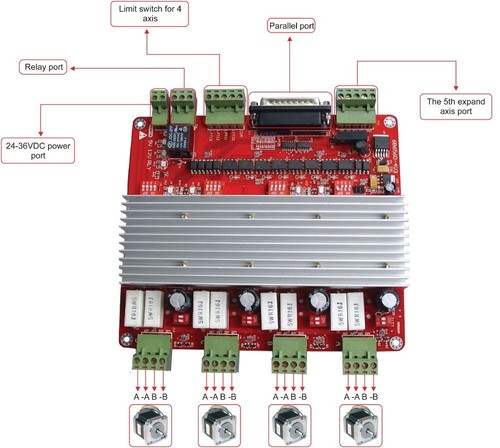 Motor paso a paso de 4 ejes Nema23 76 mm 270 oz-in 3,0 A + kit controlador controlador de 4 V molino CNC - Imagen 9 de 10