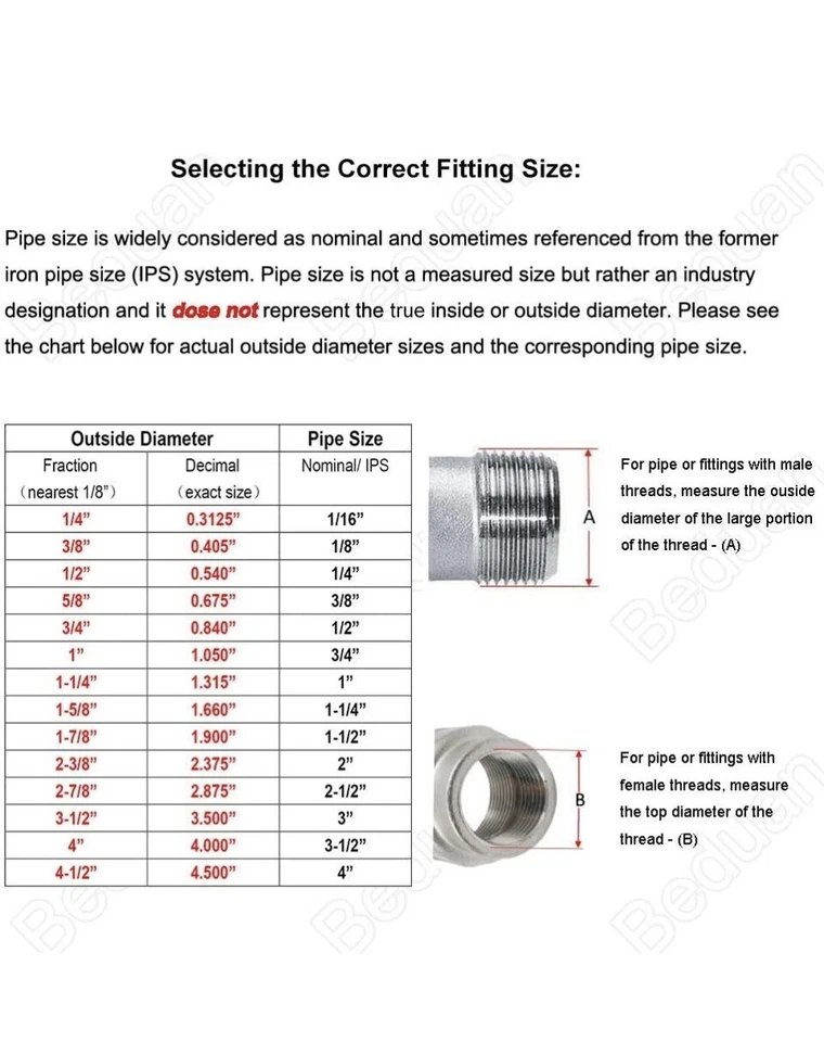Compression Fitting, 6mm Tube OD x 1/2" Female, Beduan 304 Stainless Steel - Image 4 of 4