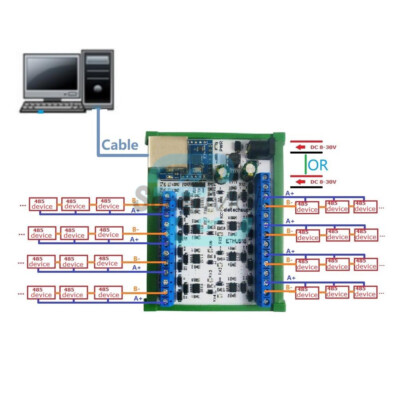 Convertitore Ethernet RJ45 A 8 Porte RS485 HUB – 8CH DC12-24V Per UDP TCP Mod