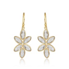 Crystal Quartz Gemstone 18K Gold Plated 925 Sterling Silver Earrings Jewelry