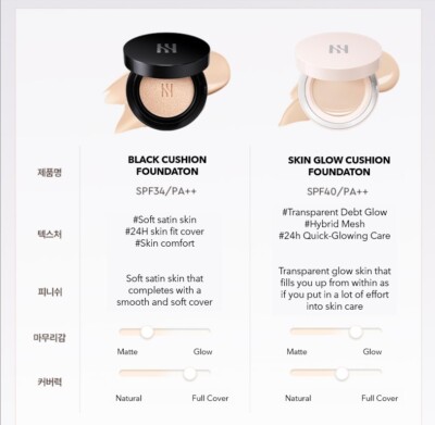 NEW] HERA REFLECTION SKIN GLOW CUSHION FOUNDATION SPF40 / PA++ 15G