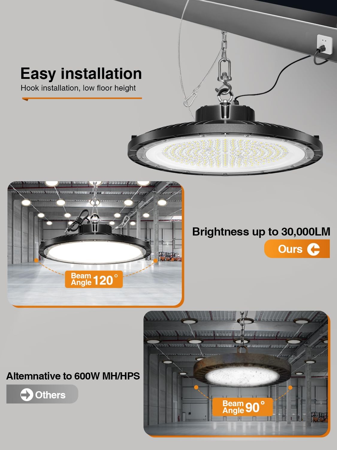 UFO LED High Bay Light 200W, 5000K 30000LM (Eqv.800W Mh/Hps/Hid) High Bay Lig...