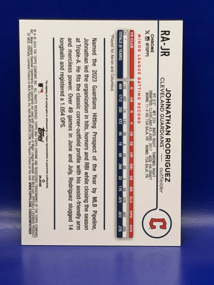 2024 Topps Chrome Update Johnathan Rodriguez RC On Card Auto Gold 23/50 #RAJR - Image 2 of 2