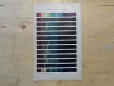 Orig.(1898) Chromolithographie Spektralanalyse (B15)