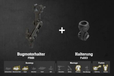 Set: Fasten Trolling E-Motor Support + Halterung Kompaktschloß Fs223 für Schiene