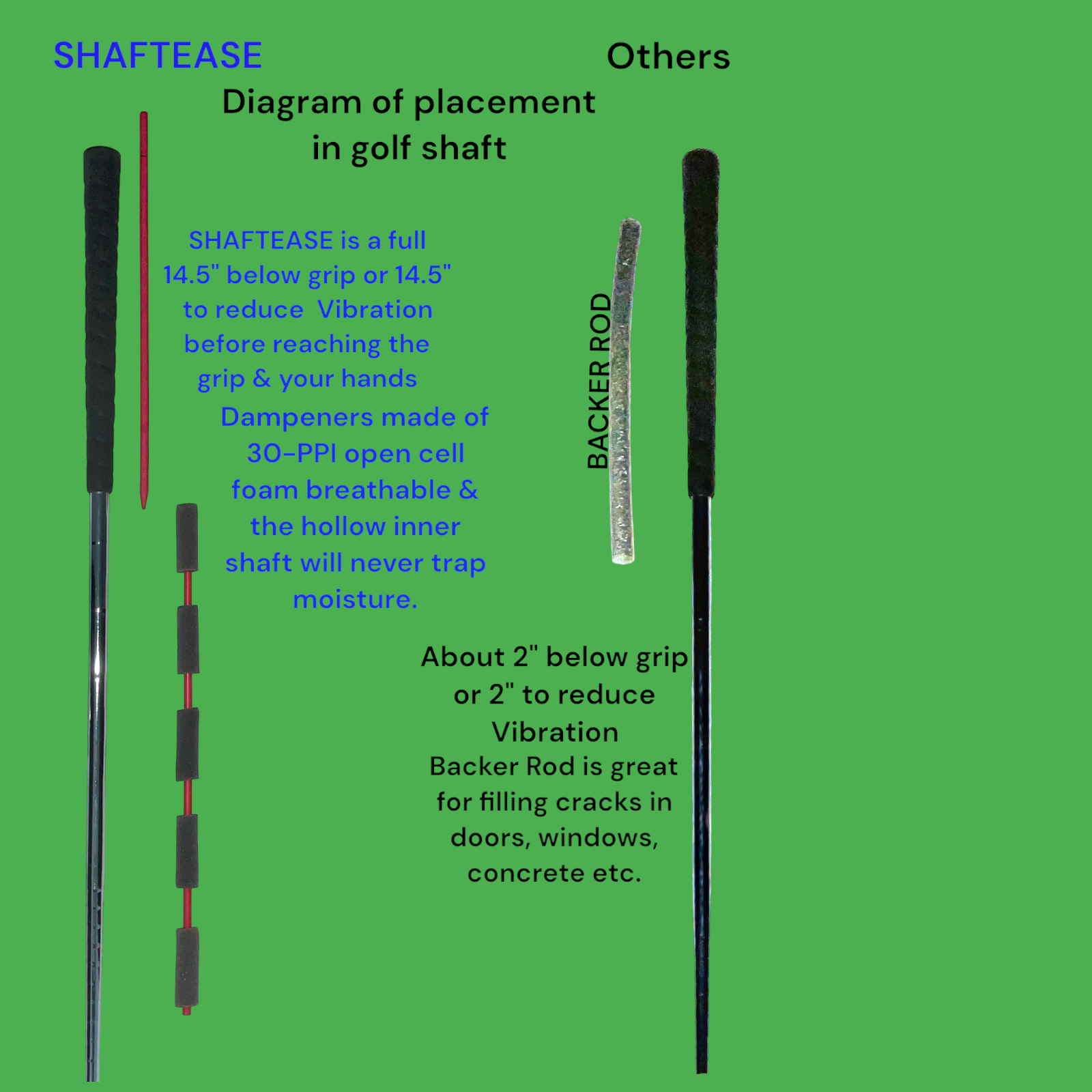 Golf Shaft Vibration Dampening Insert. By SHAFTEASE Easy To Install. wt