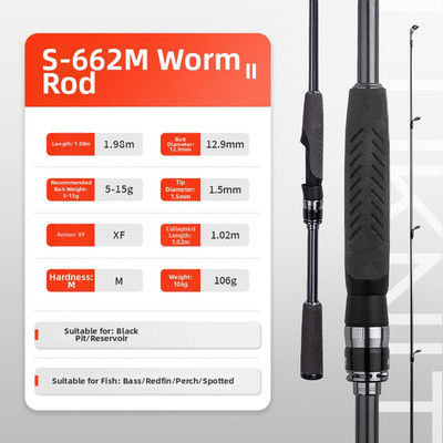 Kohlefaser Köderrute mit 45 Grad für Fuji Guide Setup für den ganzen Tag Ange