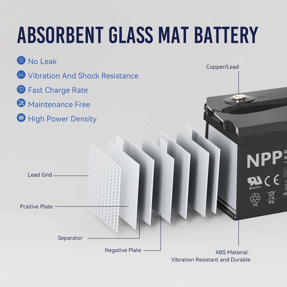 NPP NP6-225Ah (2Pcs) 6V 225Ah AGM Battery For Golf Cart RV Trolling Motor Solar - Image 2 of 4