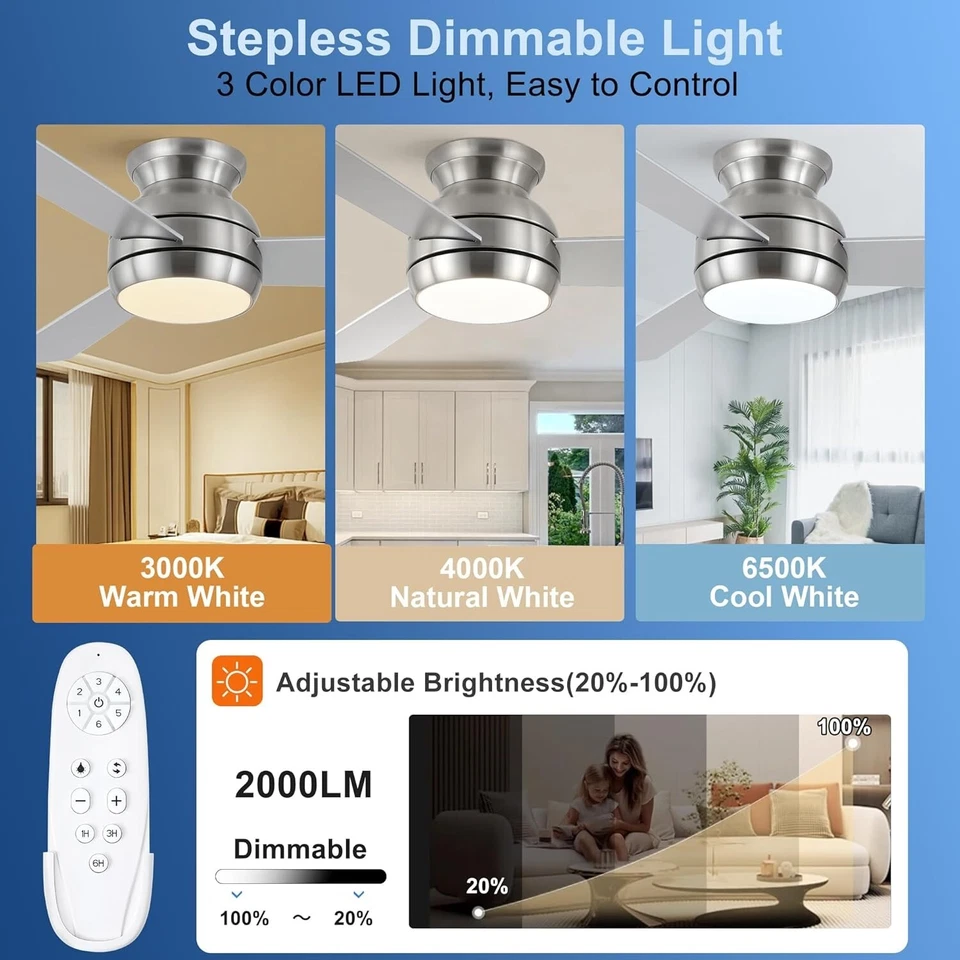 42" Ceiling Fan with Lights, Remote, Brushed Nickel Reversible 6 Speeds Dimmable - Image 3 of 4