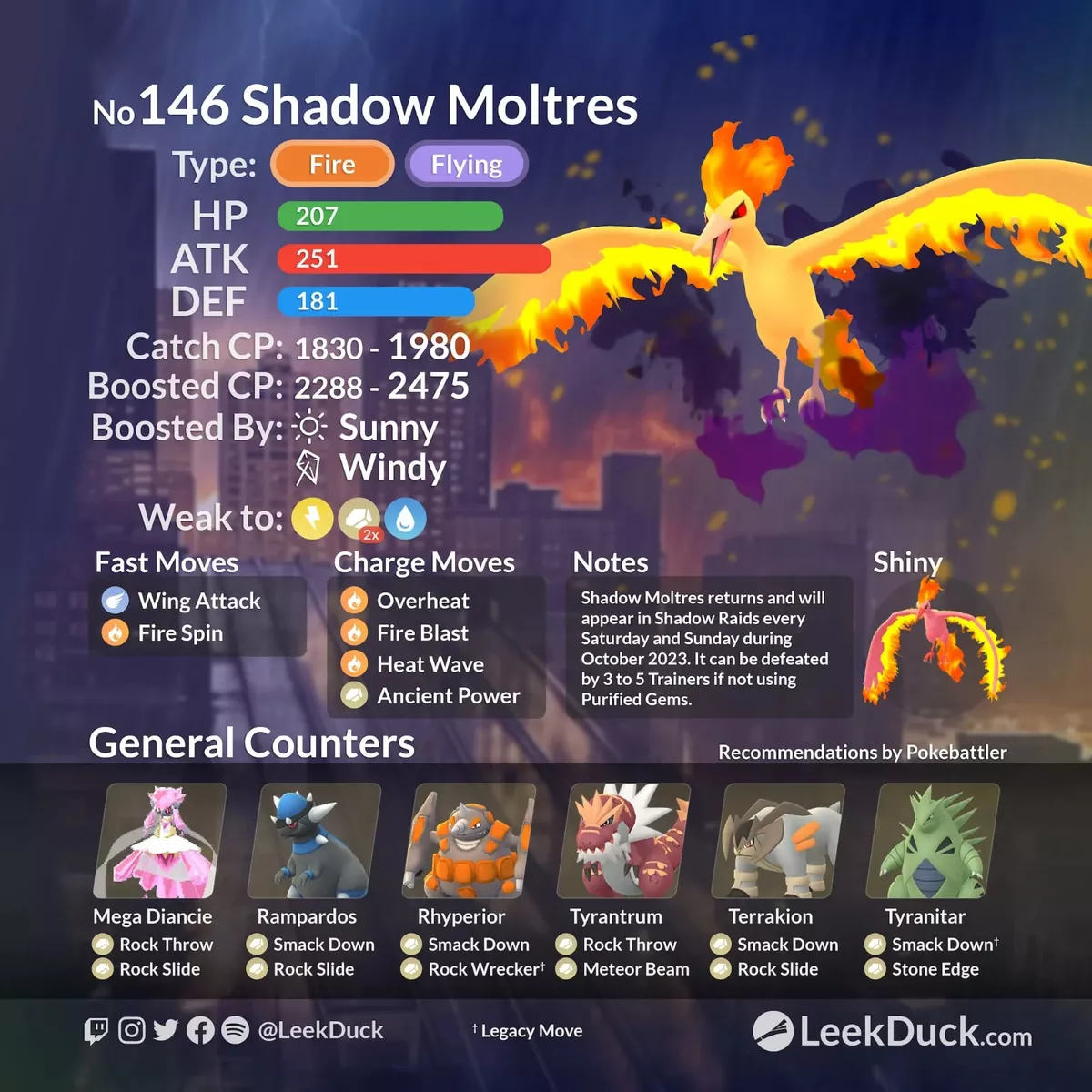 Pokémon Go- Shadow Raid - Shadow MOLTRES 10X - SHINY CHANCE - No REMOTE RAID