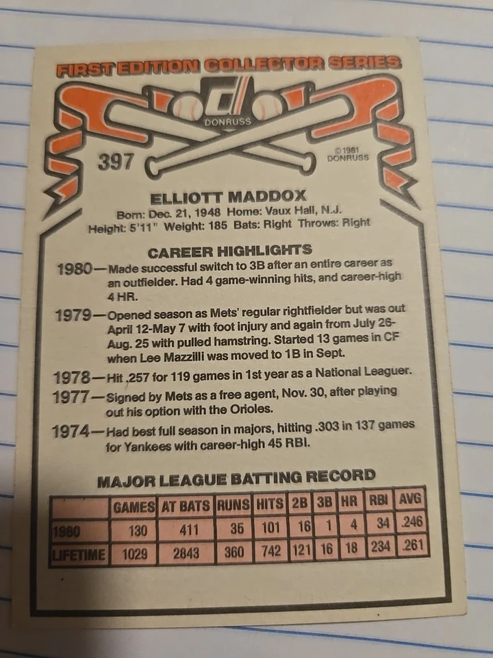 1981 Donruss - Elliott Maddox #397 - Image 2 of 2