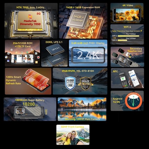 CUBOT KINGKONG X 5G Rugged Smartphone 32GB+256GB 10200mAh Android14 100MP Camera - Picture 3 of 20